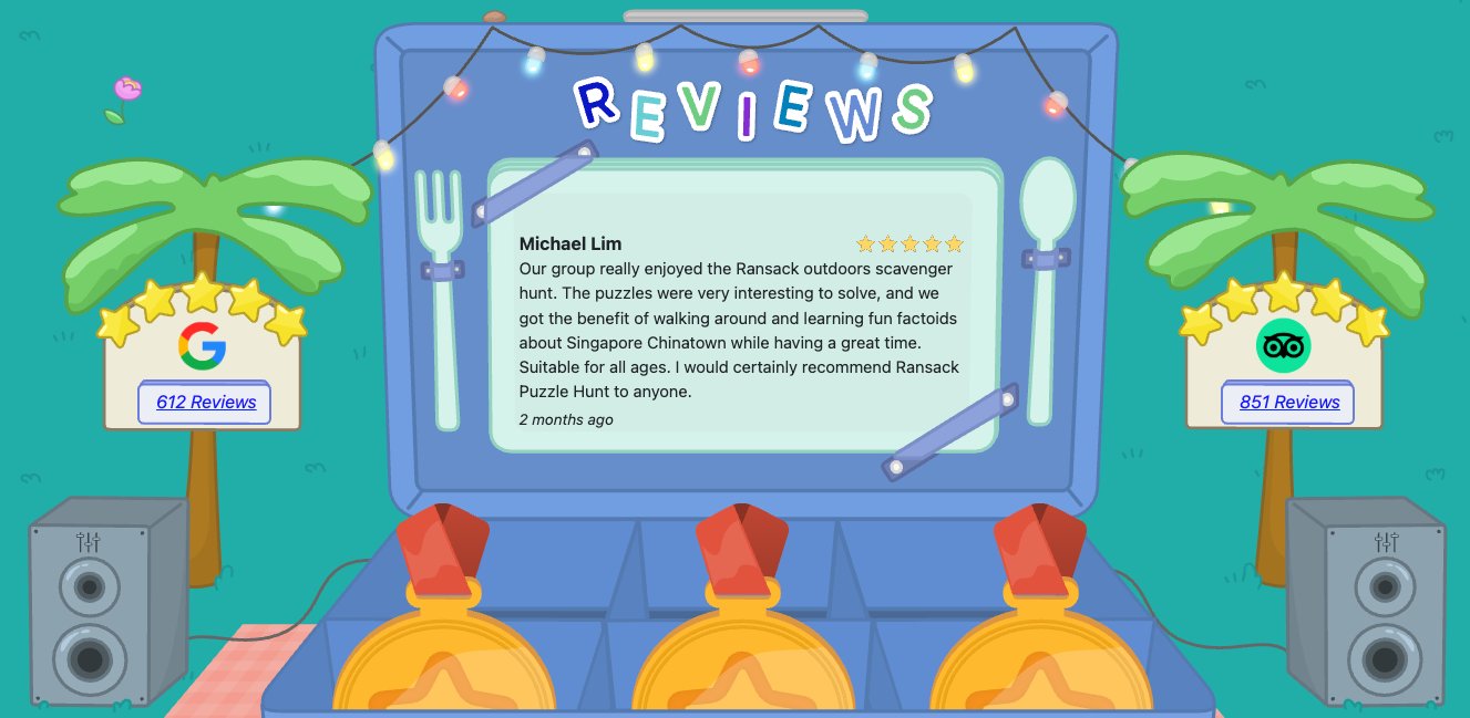 Ransack Puzzle Hunts reviews — 612 Google reviews and 851 Tripadvisor reviews, all 5-star rated